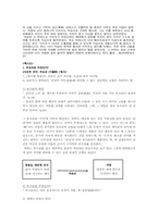 알베르 까뮈의 `시지프의 신화`분석-2