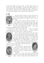 인도와 무굴제국-4