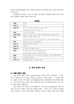 인도와 무굴제국-5