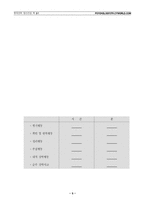 [강박장애] 영화 `에비에이터와 이보다 더 좋을 순 없다`로 본 강박장애-7