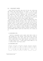 [현대가족문제] 혼외관계 사례 연구-2