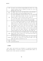 [사회학] 현 노동현실에 대한 `비정규직법안` 분석과 해결방안-9