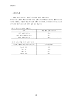 [사회학] 현 노동현실에 대한 `비정규직법안` 분석과 해결방안-12
