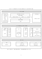 [일본애니매이션산업] 스튜디오 지브리(GHIBLI STUDIO)의 성장 엔진 분석-6