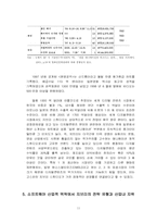 [일본애니매이션산업] 스튜디오 지브리(GHIBLI STUDIO)의 성장 엔진 분석-11