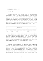 [일본애니매이션산업] 스튜디오 지브리(GHIBLI STUDIO)의 성장 엔진 분석-12