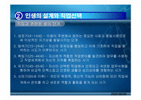 [인간관계심리학] 직업과 인간관계-8