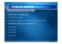 [인간관계심리학] 직업과 인간관계-13