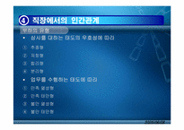 [인간관계심리학] 직업과 인간관계-16