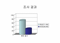 혼전동거에 관해서-14