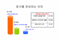 혼전동거에 관해서-15