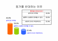 혼전동거에 관해서-18