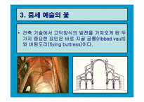 [프랑스문화] 프랑스의 성당-17