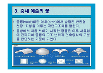 [프랑스문화] 프랑스의 성당-18