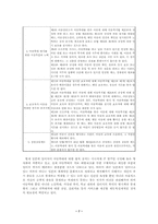 [아동학대] 아동학대에 관한 리포트-7