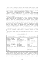 [아동학대] 아동학대에 관한 리포트-12
