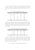 [조사방법론] TV 음식정보프로그램이 시청자에게 미치는 영향-8