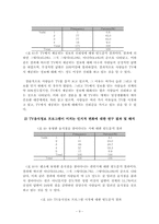 [조사방법론] TV 음식정보프로그램이 시청자에게 미치는 영향-9