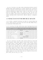 [조사방법론] TV 음식정보프로그램이 시청자에게 미치는 영향-12