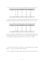 [조사방법론] TV 음식정보프로그램이 시청자에게 미치는 영향-13