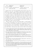 [한국정치] 국가규제와 경제적자유화-14