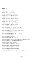 [조사방법론] 여성흡연(및 관련조사)의 특수성 파악-2
