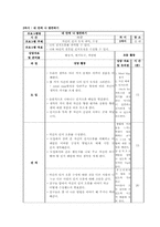[청소년상담프로그램] 청소년우울증-15