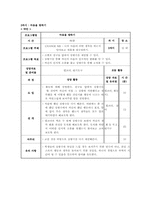 [청소년상담프로그램] 청소년우울증-17