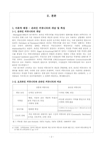 [인간커뮤니케이션] 온라인커뮤니티가 인간커뮤니케이션에 미치는 영향-5