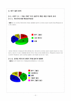 [인간커뮤니케이션] 온라인커뮤니티가 인간커뮤니케이션에 미치는 영향-10