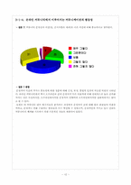 [인간커뮤니케이션] 온라인커뮤니티가 인간커뮤니케이션에 미치는 영향-14