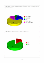 [인간커뮤니케이션] 온라인커뮤니티가 인간커뮤니케이션에 미치는 영향-17