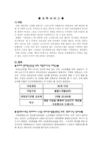 [실버산업] 실버산업에 대한 투자방안-9