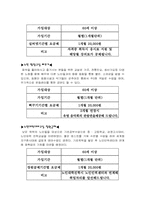 [실버산업] 실버산업에 대한 투자방안-10