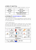 [실버산업] 실버산업에 대한 투자방안-13