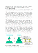 six sigma(식스시그마)에 대하여-2