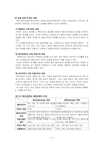 [사회복지] 권한부여모델-6