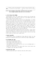 [사회복지] 권한부여모델-8
