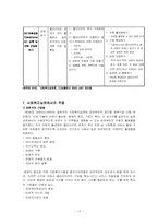 [사회복지] 권한부여모델-17