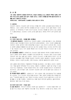 [사회복지] 권한부여모델-19
