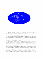 [사이버윤리] 싸이월드`CYWORLD` 문제점과 해결방안-5