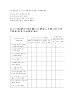 [사회복지 연구계획서] 아동기 신체적 학대경험이 청소년 문제성 음주에 미치는 영향-14