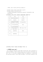[매스컴] 인터넷미디어가 미치는 영향과 해결방안-2