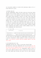 성매매특별법의 문제와 대책-9
