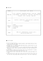 [산업조직] 직무기술서 및 직무명세서 - 네일 아티스트-5