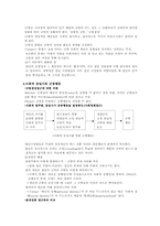 [집단심리학] 제6장 군중행동-5