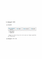 [조직행동론] 암웨이 Amway 기업의 성공요인을 조직행동론 분석-2