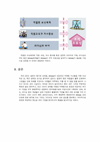 [조직행동론] 암웨이 Amway 기업의 성공요인을 조직행동론 분석-12