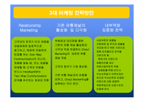 [마케팅] 의류브랜드 `팬텀`의 마케팅전략-5