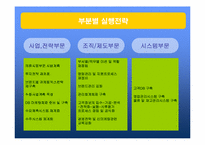 [마케팅] 의류브랜드 `팬텀`의 마케팅전략-6